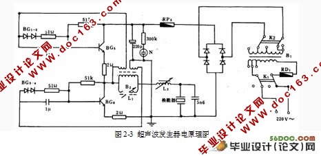 EG-6203四通道超声波轴承清洗机送料机构设计