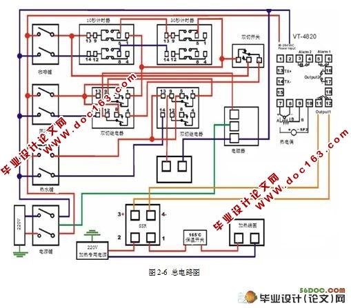 EG-6203四通道超声波轴承清洗机送料机构设计
