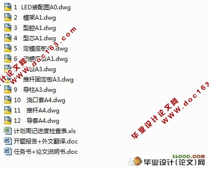 LED导光柱注塑模具设计