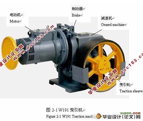 电梯曳引机Traction machine