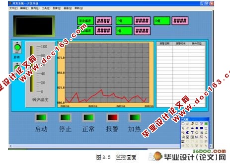 基于PLC和WinCC的空调温湿度自控系统的设计