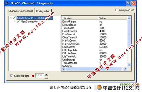 基于PLC和WinCC的空调温湿度自控系统的设计