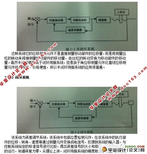 半闭环数控车床进给部件设计