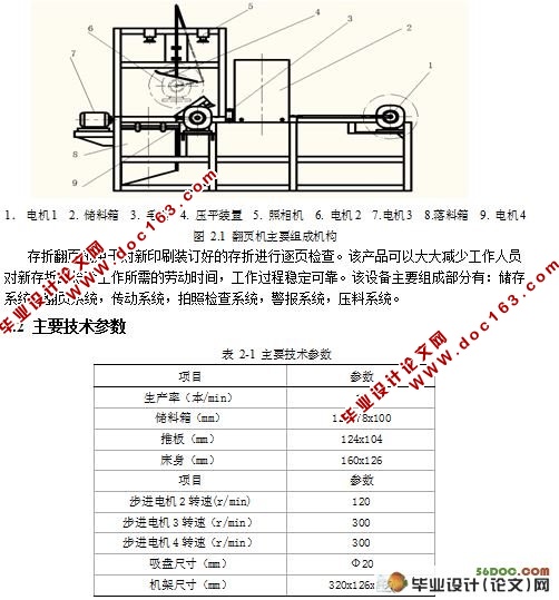 存折翻页机的传动设计