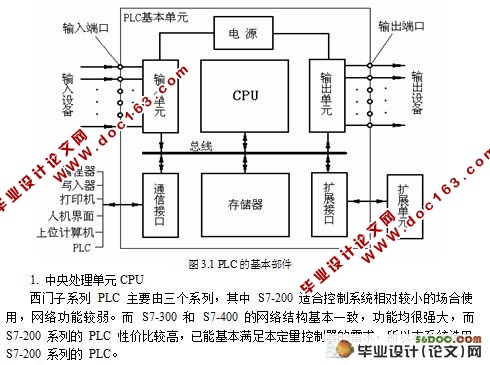 定量给料机控制系统设计(附电气电路图,IO地址接线图)
