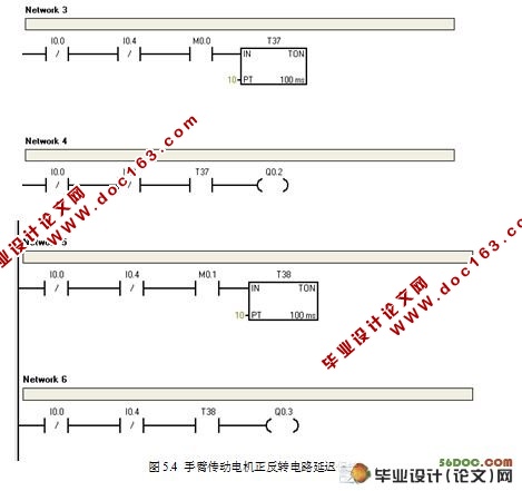 定量给料机控制系统设计(附电气电路图,IO地址接线图)