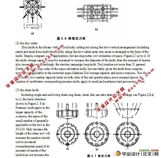机床刀具设计 Design Of Tool Machine Prop