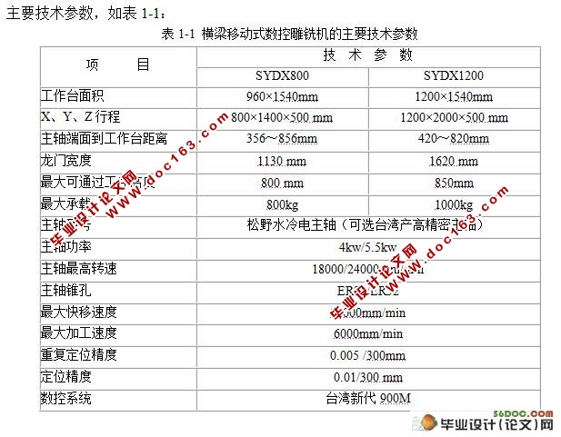 定梁式数控雕铣机结构设计