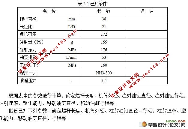注塑成型机注射部分设计