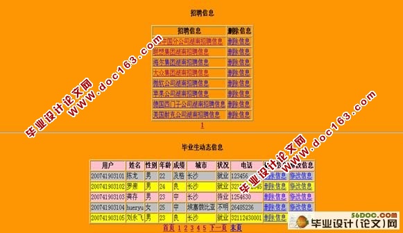 基于Java的毕业生就业信息管理系统的开发(附答辩)