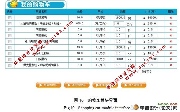 电子农务交易平台研究与初步实现