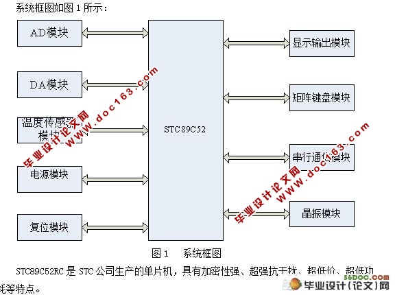 简易单片机教学实验板电路设计