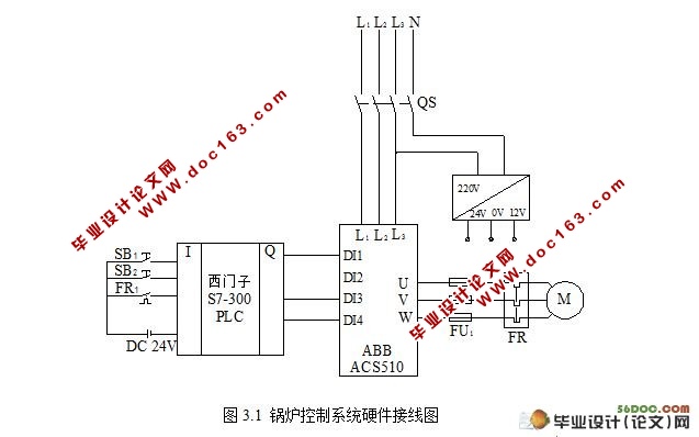 基于PLC的锅炉实时监控控制设计(西门子S7-300)