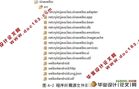 基于Android新浪微博客户端的设计与实现