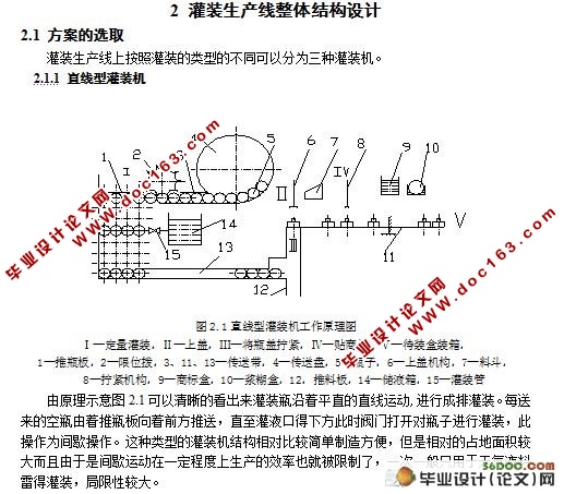 液体灌装生产线上灌装阀的设计(含UG三维图)
