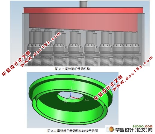 液体灌装生产线上灌装阀的设计(含UG三维图)