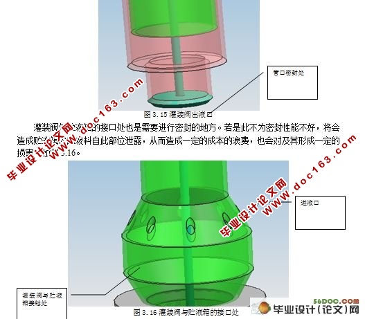 液体灌装生产线上灌装阀的设计(含UG三维图)