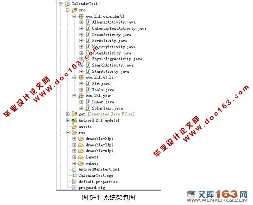 基于安卓Android平台万年历系统设计与实现
