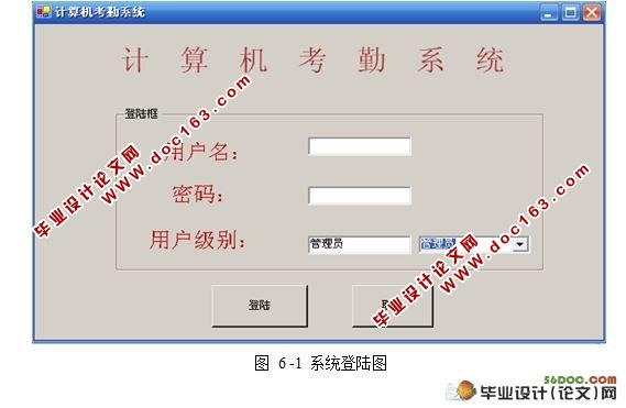 基于IC卡的计算机考勤管理系统设计(C#,SQL)