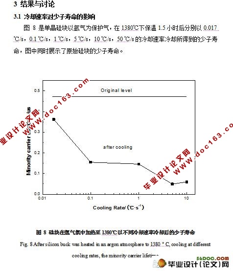 连续冷却速率对直拉单晶硅电学性能的影响