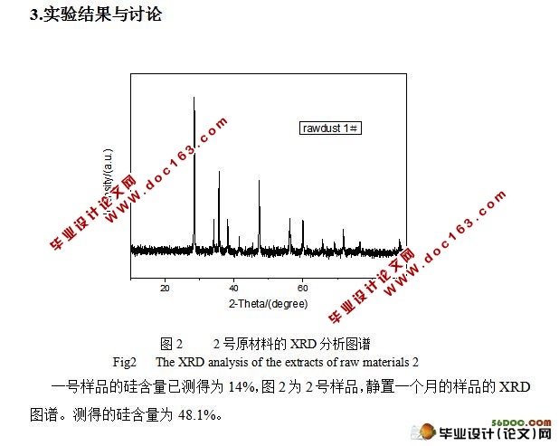 表面活性剂对多晶硅片线锯屑中泡沫浮选分离硅粉和碳化硅粉的影响研究