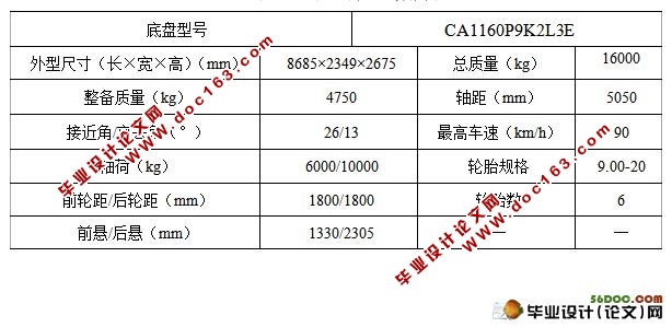 HQ5160QZ臂架式清障车改装设计(含cad零件图和装配图)