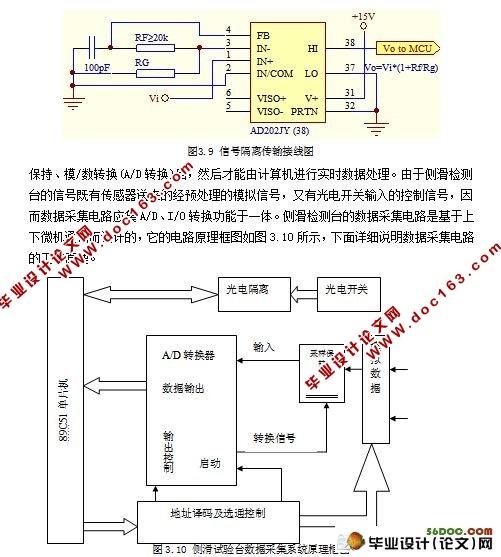汽车侧滑检测台设计