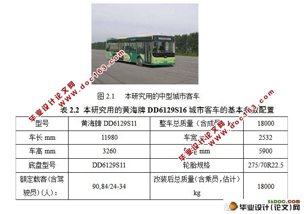 城市纯电动公交车的总体设计