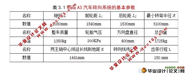 奇瑞汽车转向机构设计(含cad零件图和装配图)