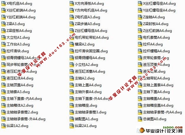 某模具加工车间经济专用型桥式龙门铣床整体设计