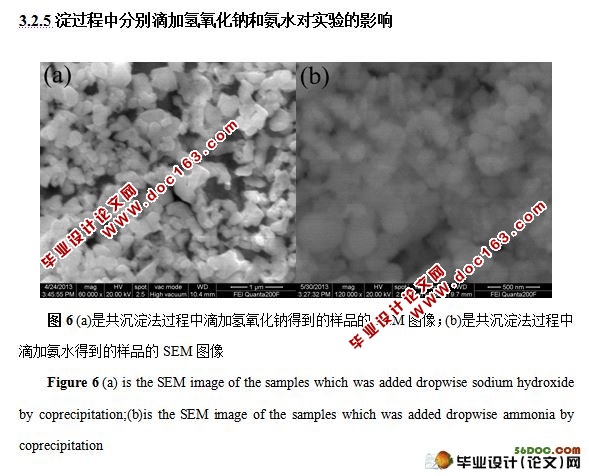 钽酸铜的制备及其表征