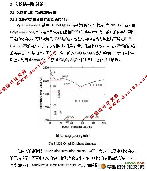 GAP:Sm粉红色荧光粉的制备