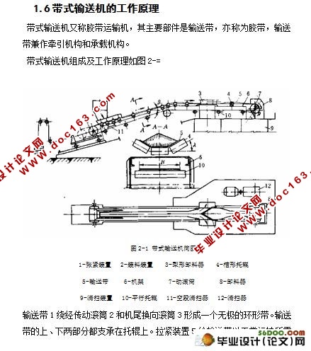 矿用固定式带式输送机(含cad零件图和装配图)