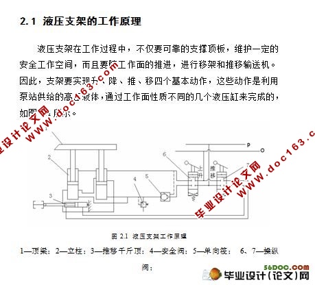 矿用液压支架的设计(含cad零件图和装配图)