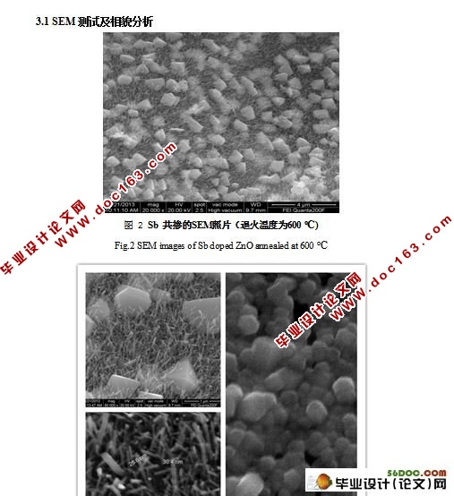 ZnO:Sb纳米结构的光电性能研究