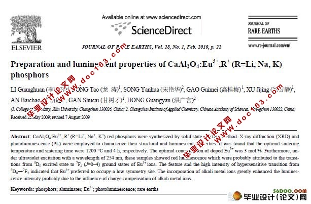CaAl2O4:Eu3+,R+ (R=Li, Na, K)荧光粉的发光性能及其制备