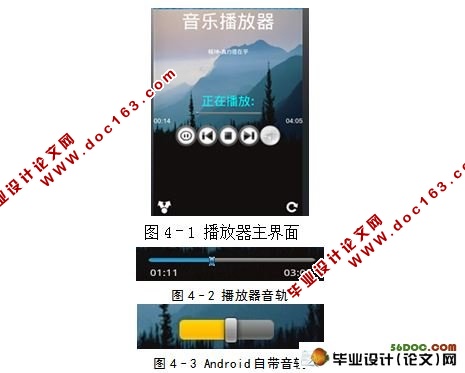 基于安卓Android的音乐播放的设计与实现