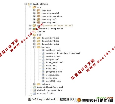 基于安卓Android平台的英语单词记忆软件系统的设计