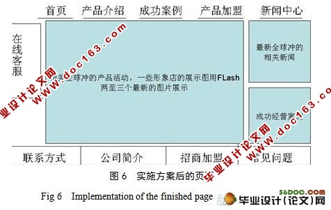 万企通讯有限公司电子商务应用方案规划(附答辩记录)