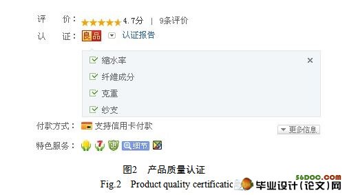 产品质量认证