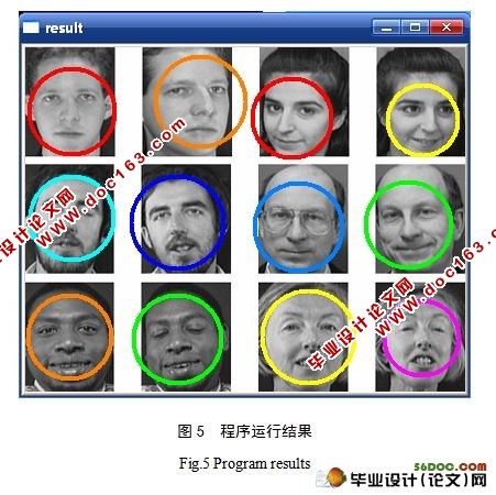 人脸识别技术在电子商务中的应用研究