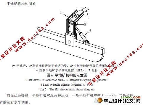 平地铲液压系统设计(含cad零件图和装配图)