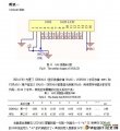 DS1302Ƭ(¼)