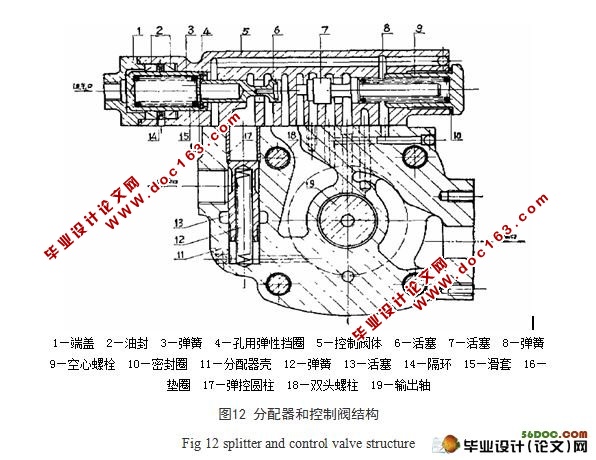 前置式发动机夹钳取力器的设计(含cad零件图和装配图)