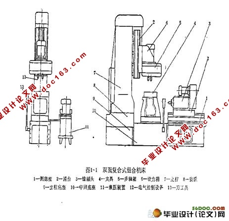 YZ485机体钻、扩滤清器面孔组合机床及夹具设计