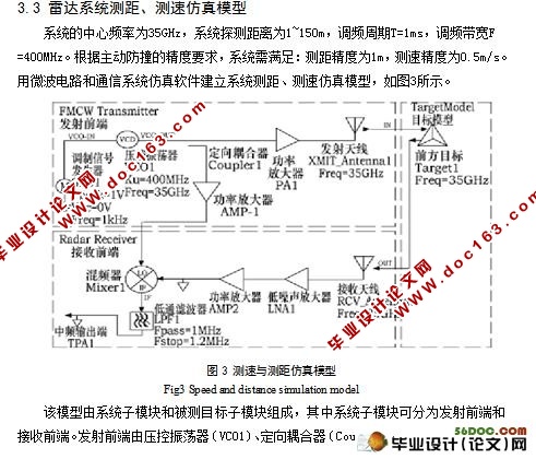 雨雾天气汽车防追尾警示装置设计