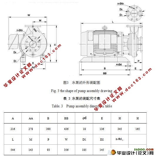 专用水浴除尘装置设计