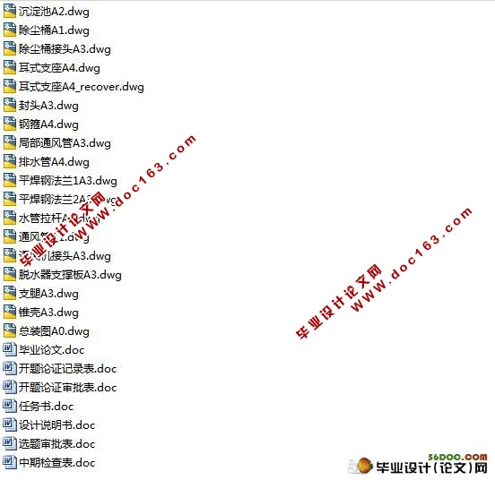 专用水浴除尘装置设计