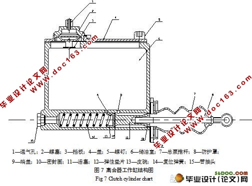 欧曼CTX-1型载货汽车膜片弹簧离合器的设计