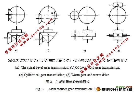 两驱皮卡驱动桥设计